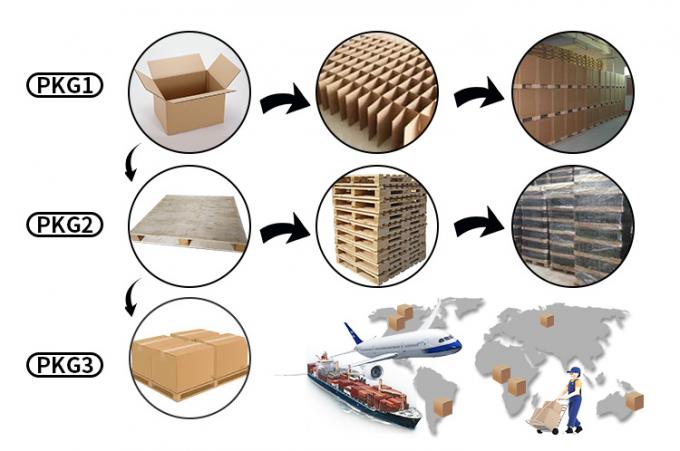 Hộp thuốc thủy tinh Amber rộng miệng Nhập lượng lớn cho thuốc Chất phản ứng hóa học 250ml 500ml 4