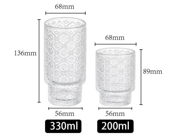 Retro Crystal Clear Coffee Drinking Glasses Cup Ripple Glassware được đúc 1