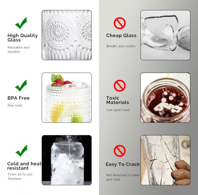 Retro Crystal Clear Coffee Drinking Glasses Cup Ripple Glassware được đúc 2