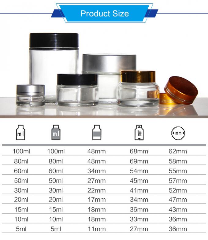 50g 200ml Thùng kem mỹ phẩm đông lạnh Custom Empty Lip Balm 1